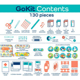 KeepGoing GoKit