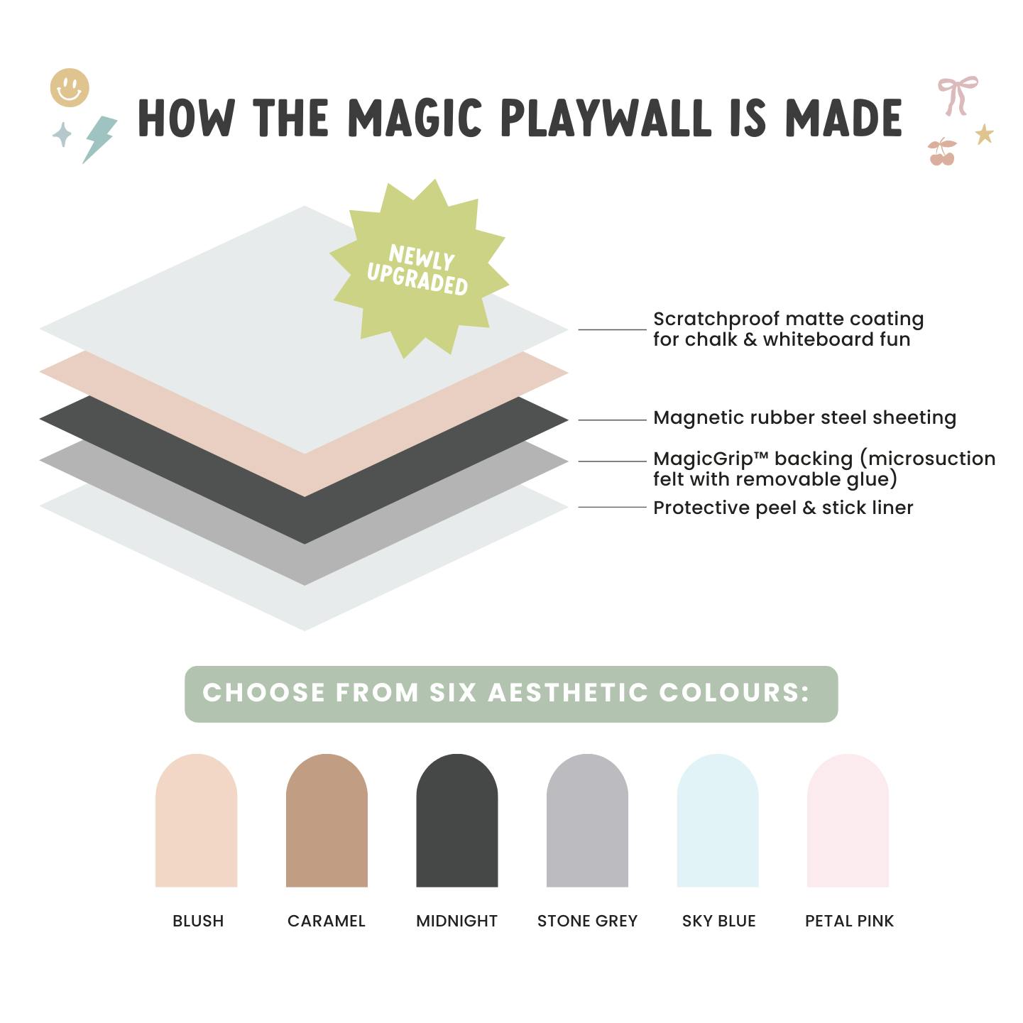 Original Playwall