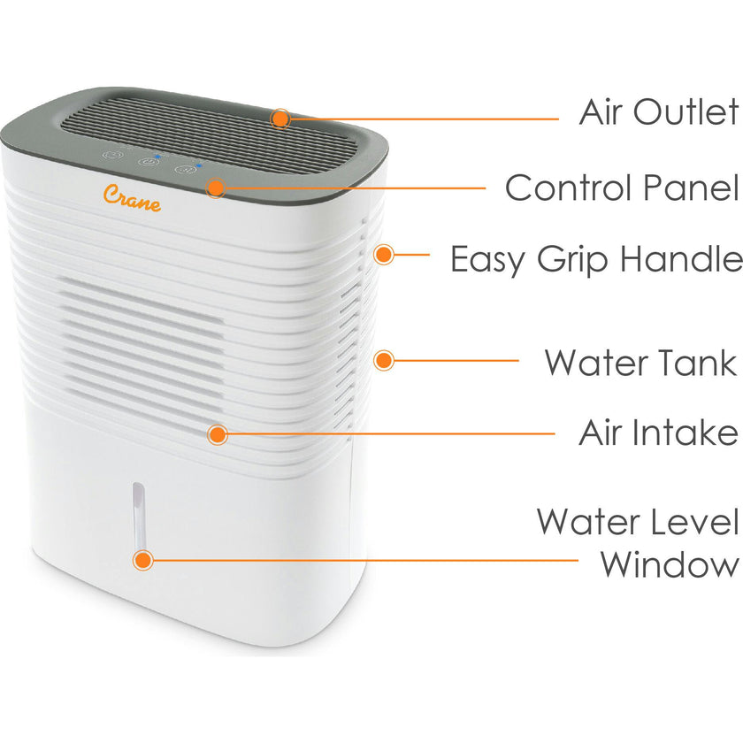 4 Pint Compact Dehumidifier for Small to Medium Rooms