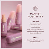 Inner Beam Hydration Mist