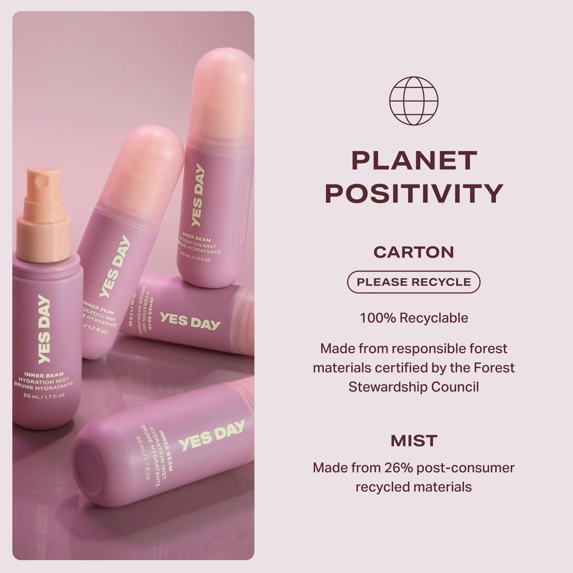 Inner Beam Hydration Mist