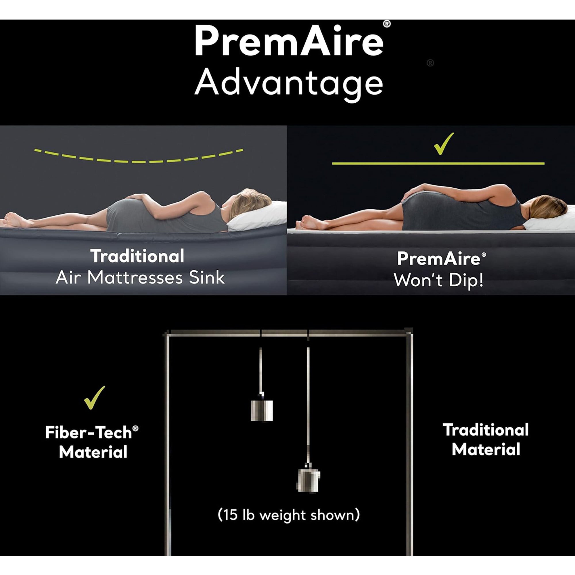 Premaire I: Elevated Airbed - Full