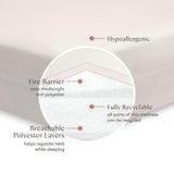 Pure Core Non-Toxic Crib Mattress | w/Dry Waterproof Cover