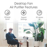2-In-1 Desk Top Air Purifier & Fan - With HEPA Filter