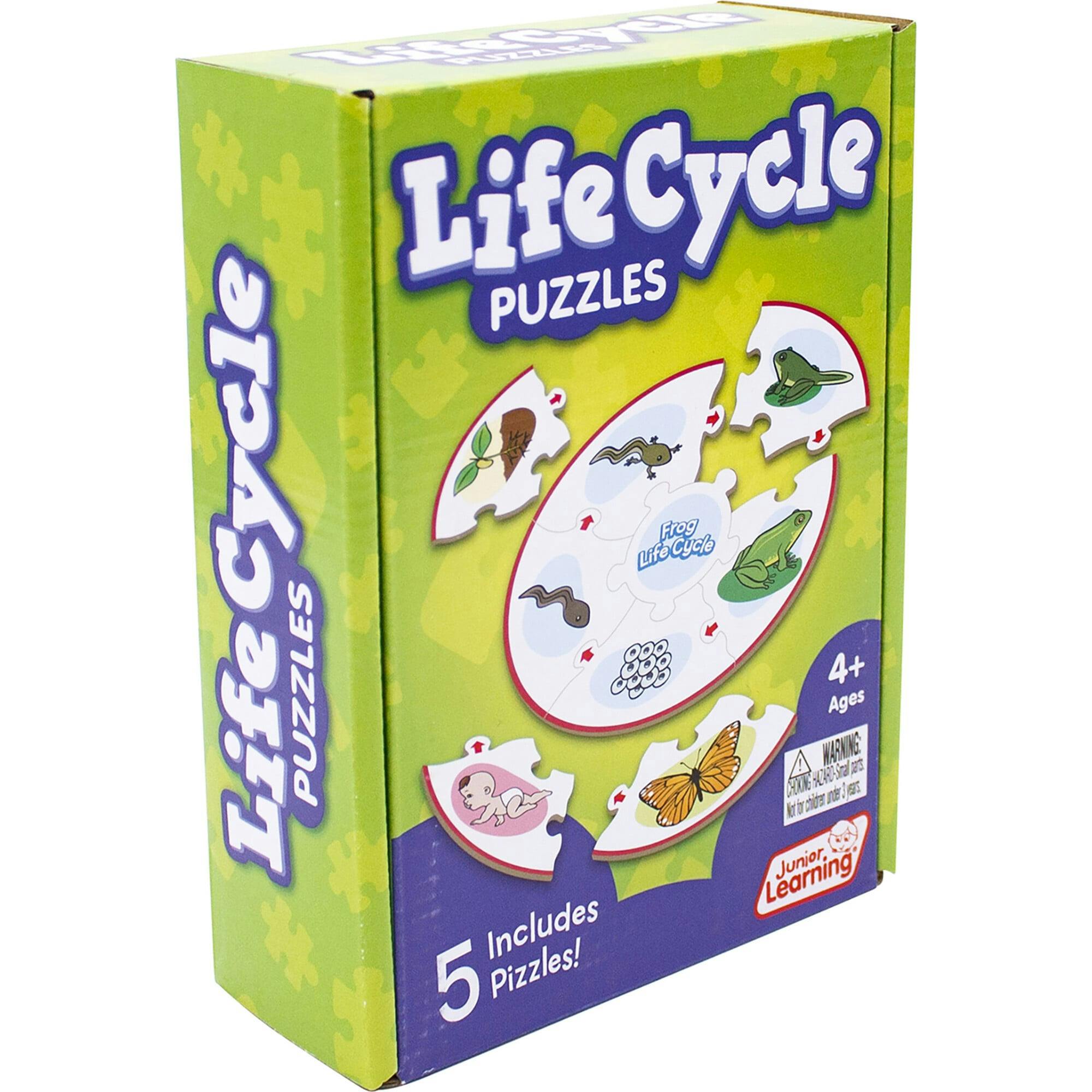 Life Cycle Science Learning Puzzles