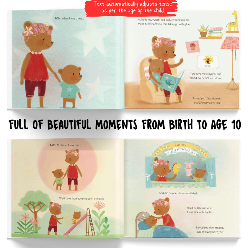 Mommy and Us / Me  (A Personalized Read-Aloud Gift from upto 4 Kids to Mom)