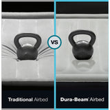Dura-Beam: Standard - Twin Airbed