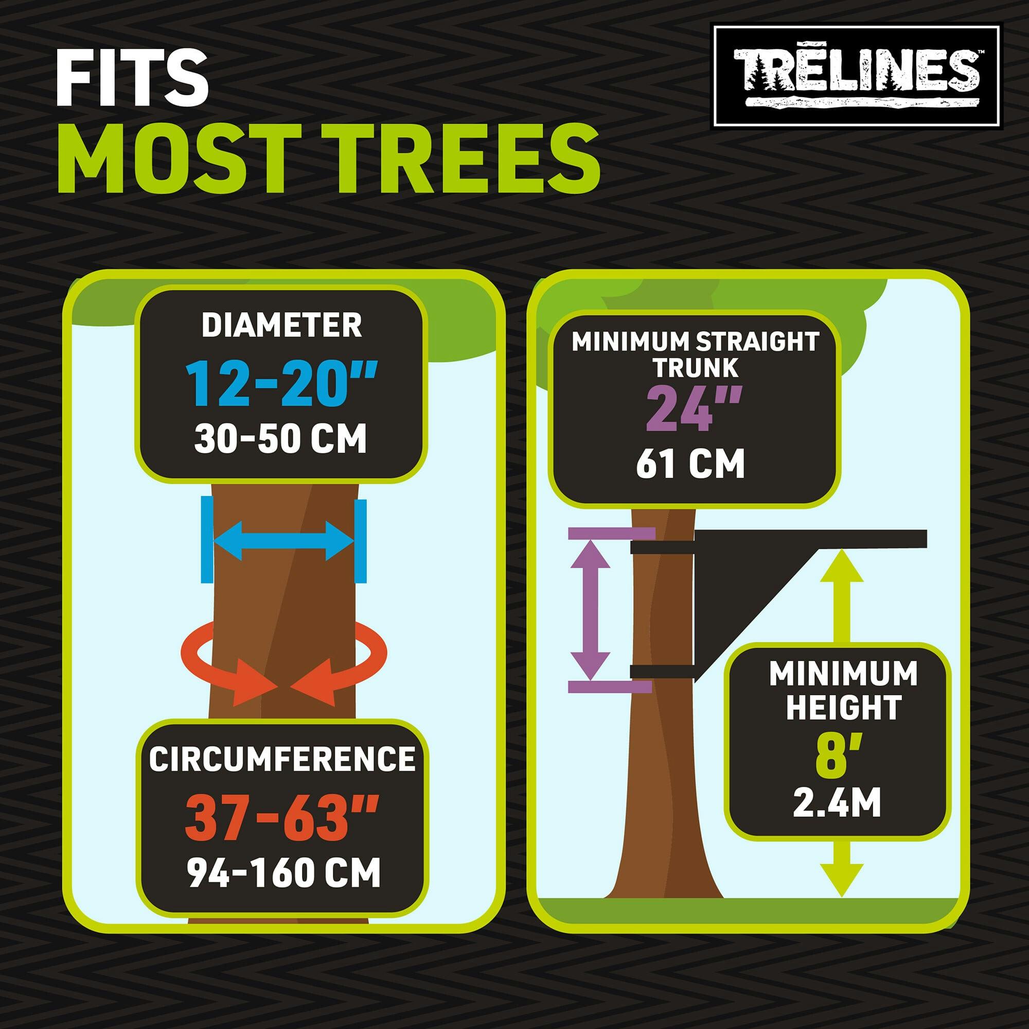Trelines: SkyStand Swing Support