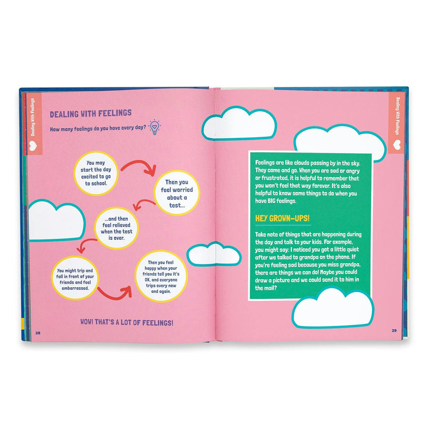 Conversation Journal: Feelings