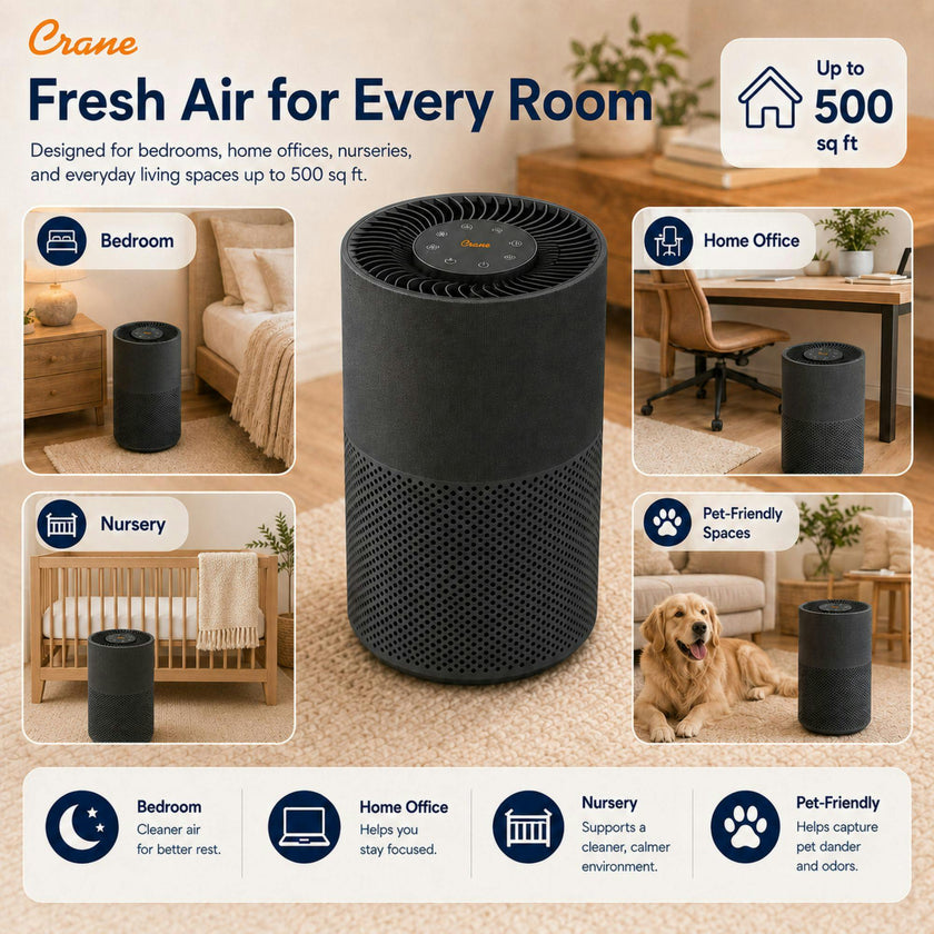 True-HEPA Tower Air Purifier with Air Quality Indicator and Child Lock, Up To 500 Sq Ft