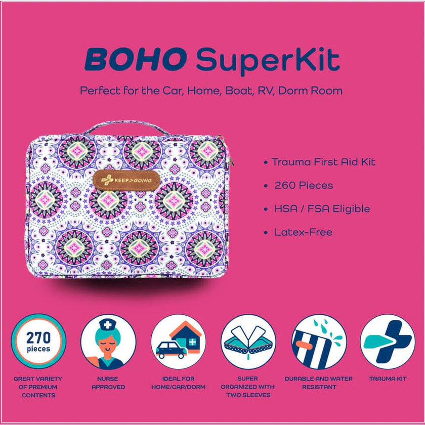 KeepGoing SuperKit