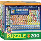 Periodic Table Illustrated - 200 pc Puzzle