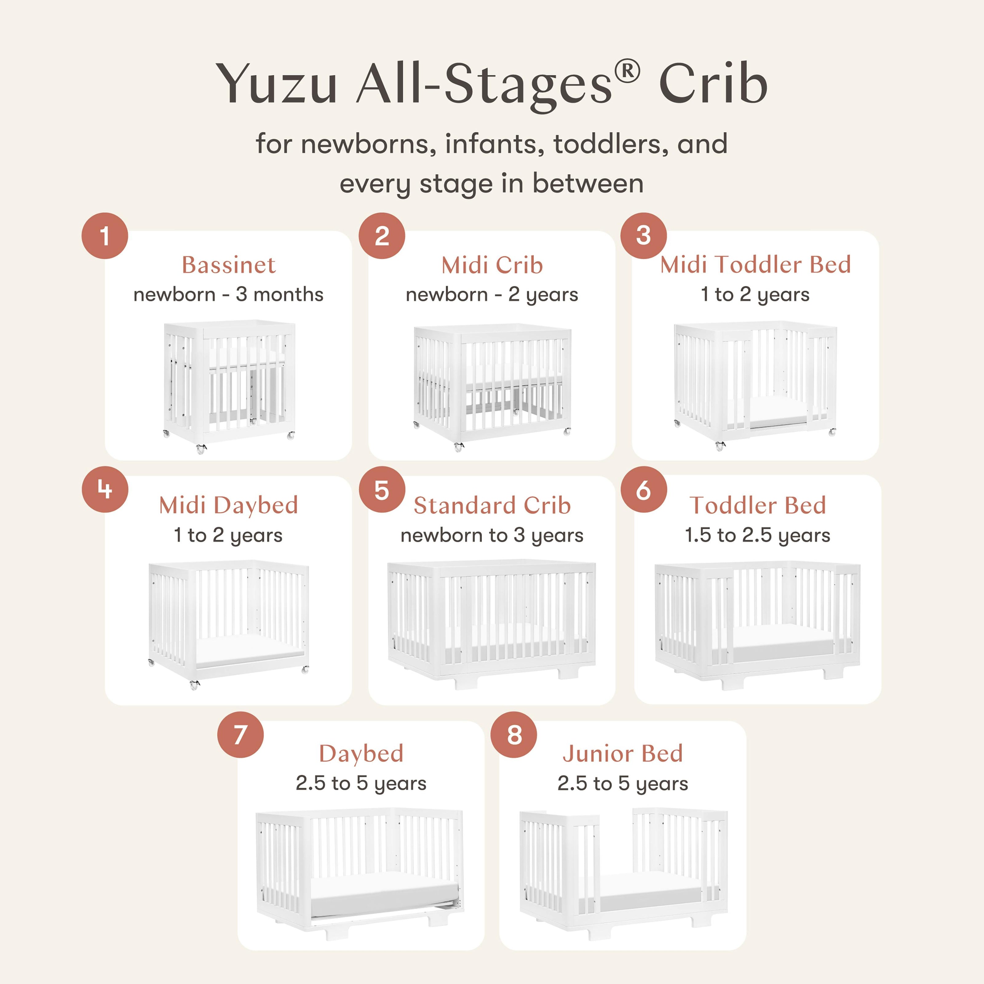 Babyletto Yuzu 8-in-1 Convertible Crib with All-Stages® Conversion Kits