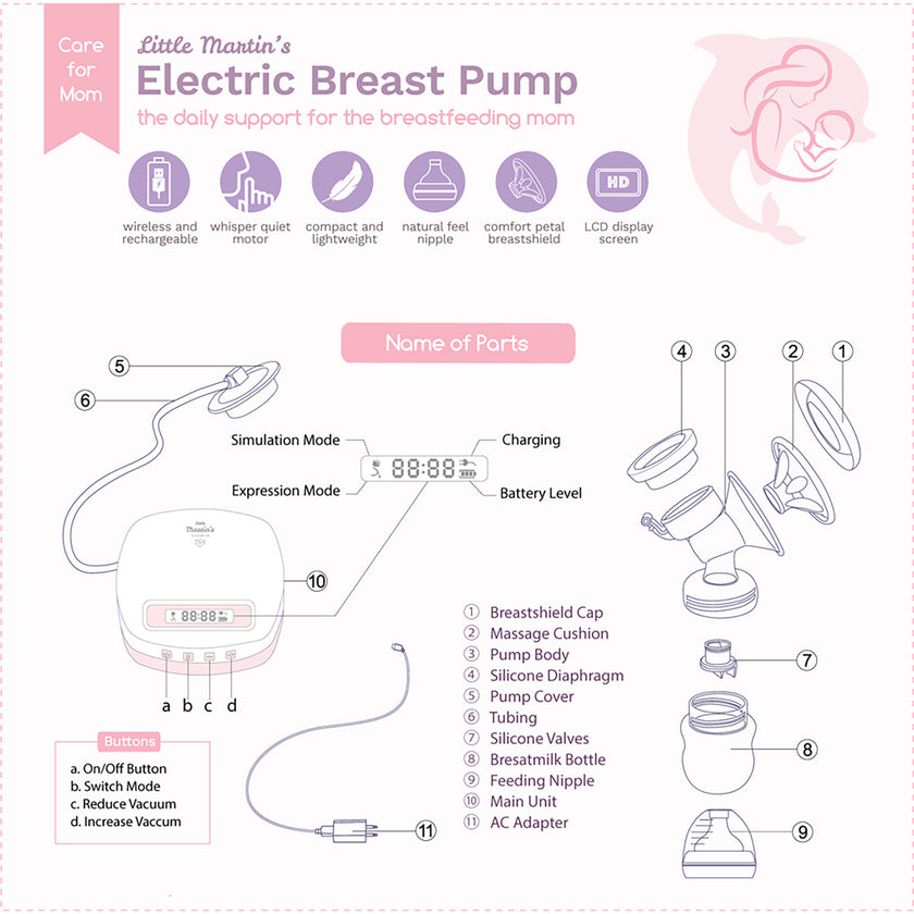 Electric Single Breast Pump: Pink