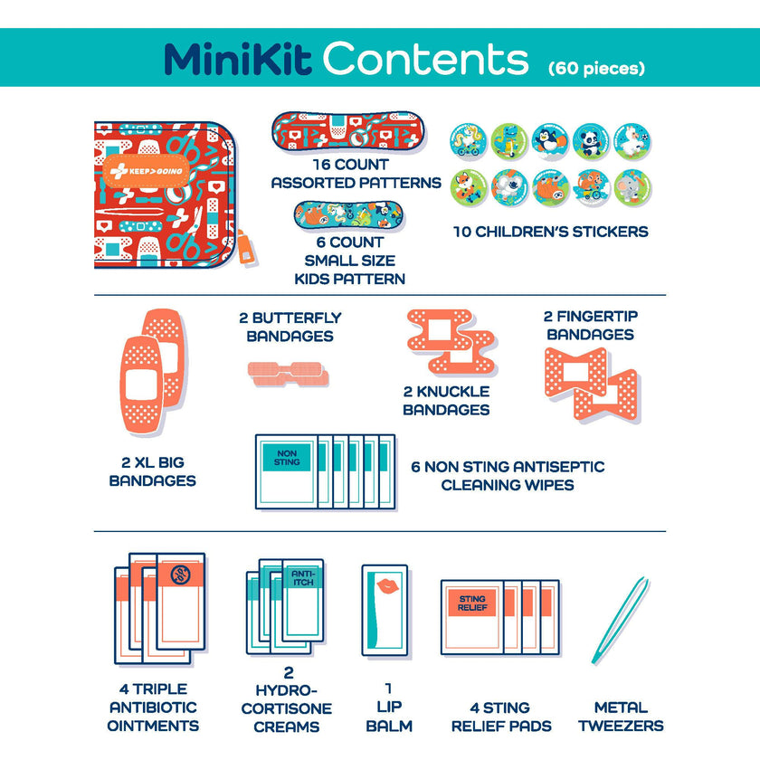 KeepGoing MiniKit