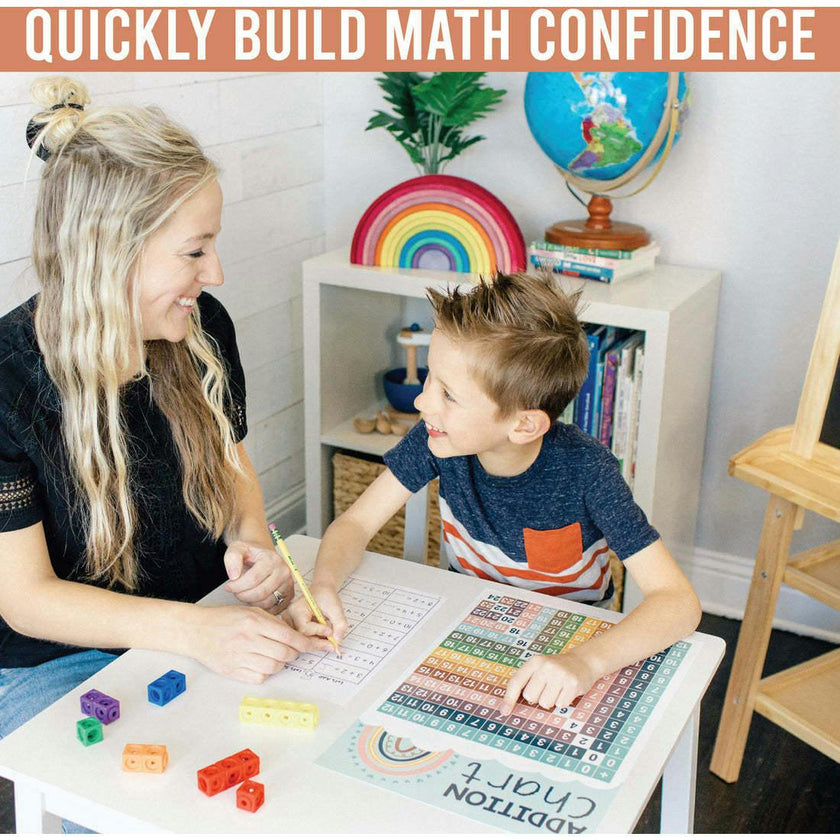 16-Piece Laminated Boho Rainbow Prek & Kindergarten Posters