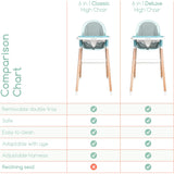 Children of Design 6 in 1 Deluxe High Chair with Cushion