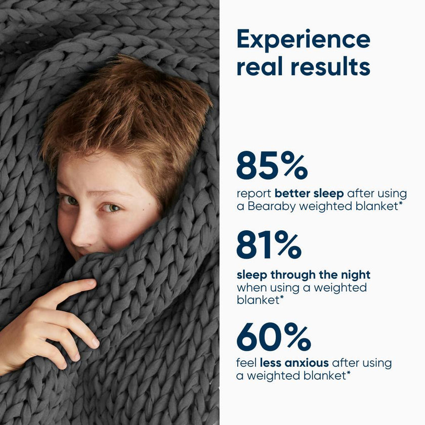 Kids Weighted Blanket