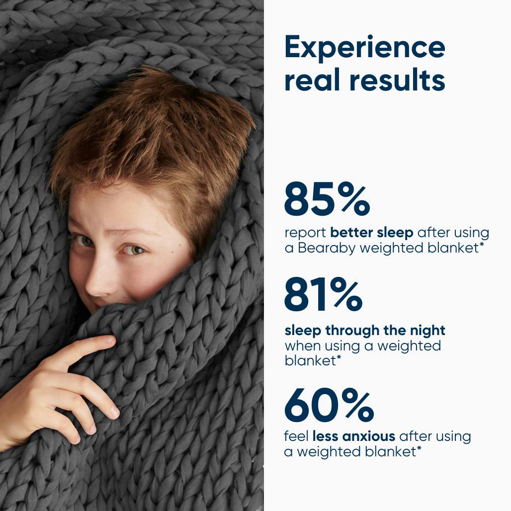 Kids Weighted Blanket