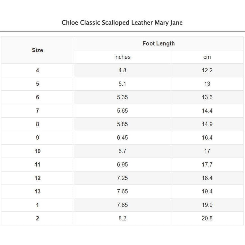 Chloe Classic Scalloped Leather Mary Jane