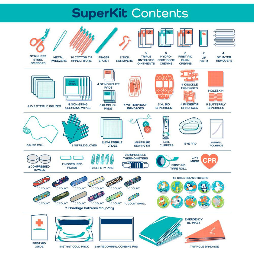 KeepGoing SuperKit