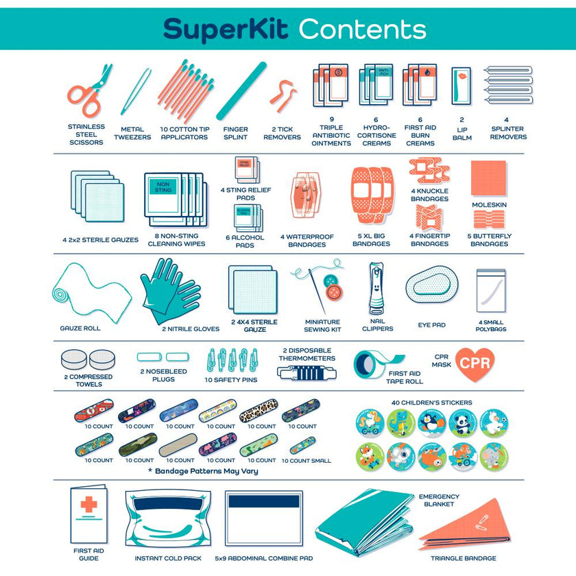 KeepGoing SuperKit