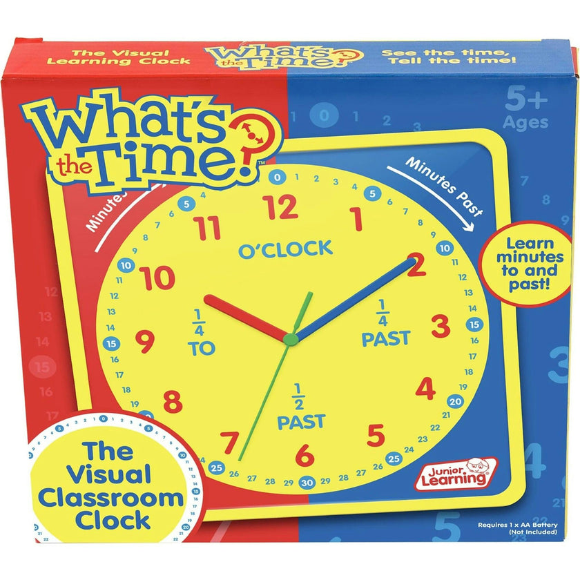 What's The Time Classroom Clock