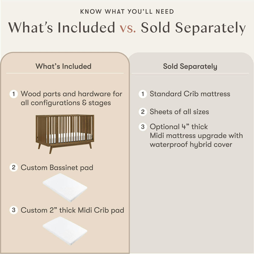 Palma 8-In-1 Convertible All-Stages® Crib W/ Bassinet & Toddler Bed Kits In