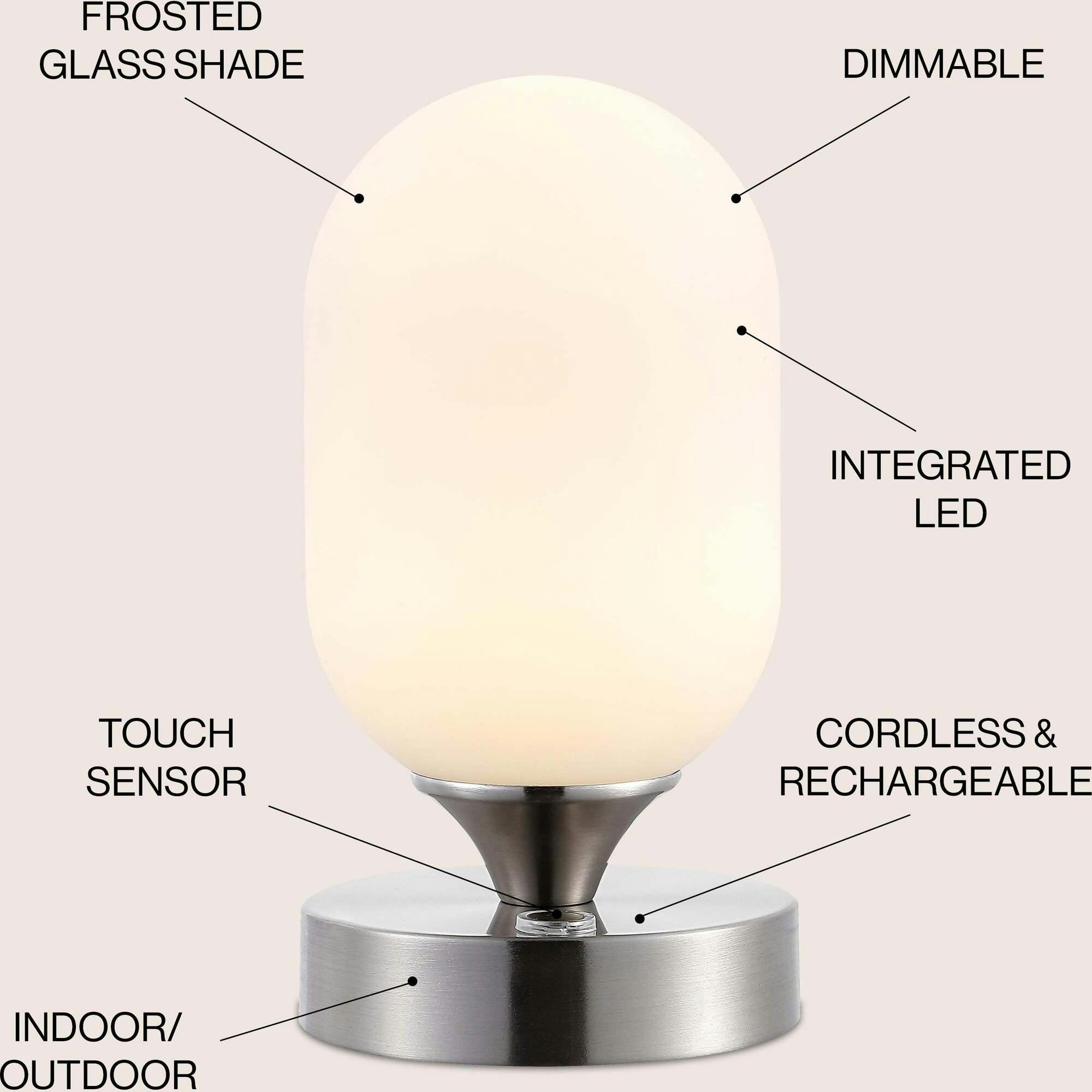 Eli 8