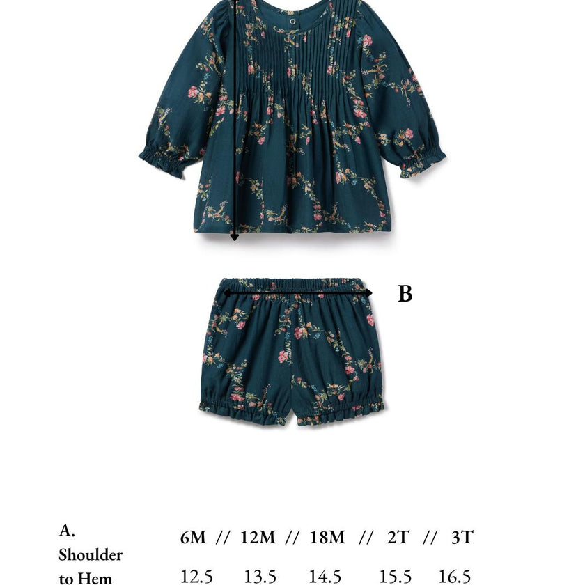 Charlotte Baby Set in Midnight Garden