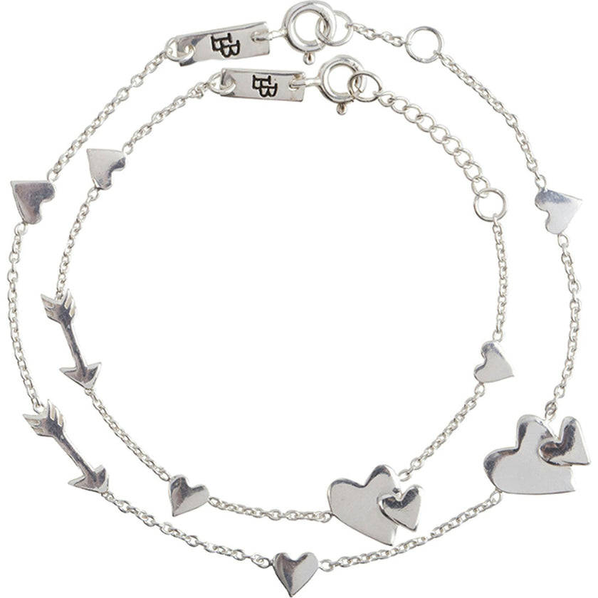 Motherlove Bracelet Giftset