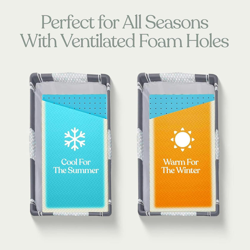 Pack and Play Mattress - Waterproof Washable Removable Cover + Carry Bag