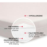 Pure Core Crib Mattress & Dry Waterproof Cover