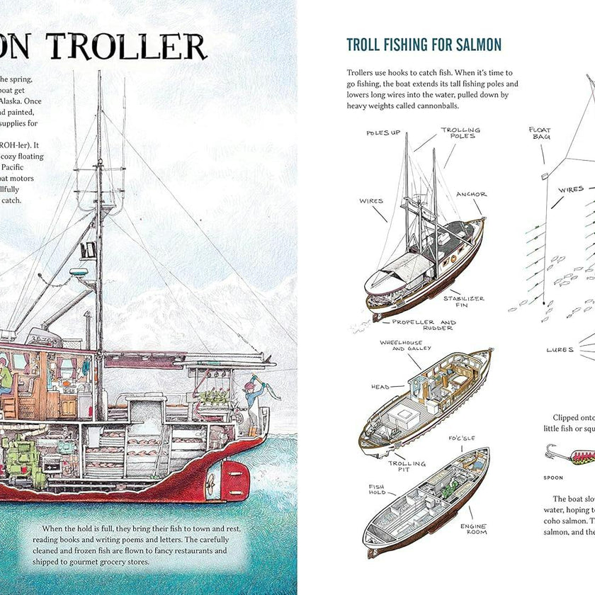 Working Boats