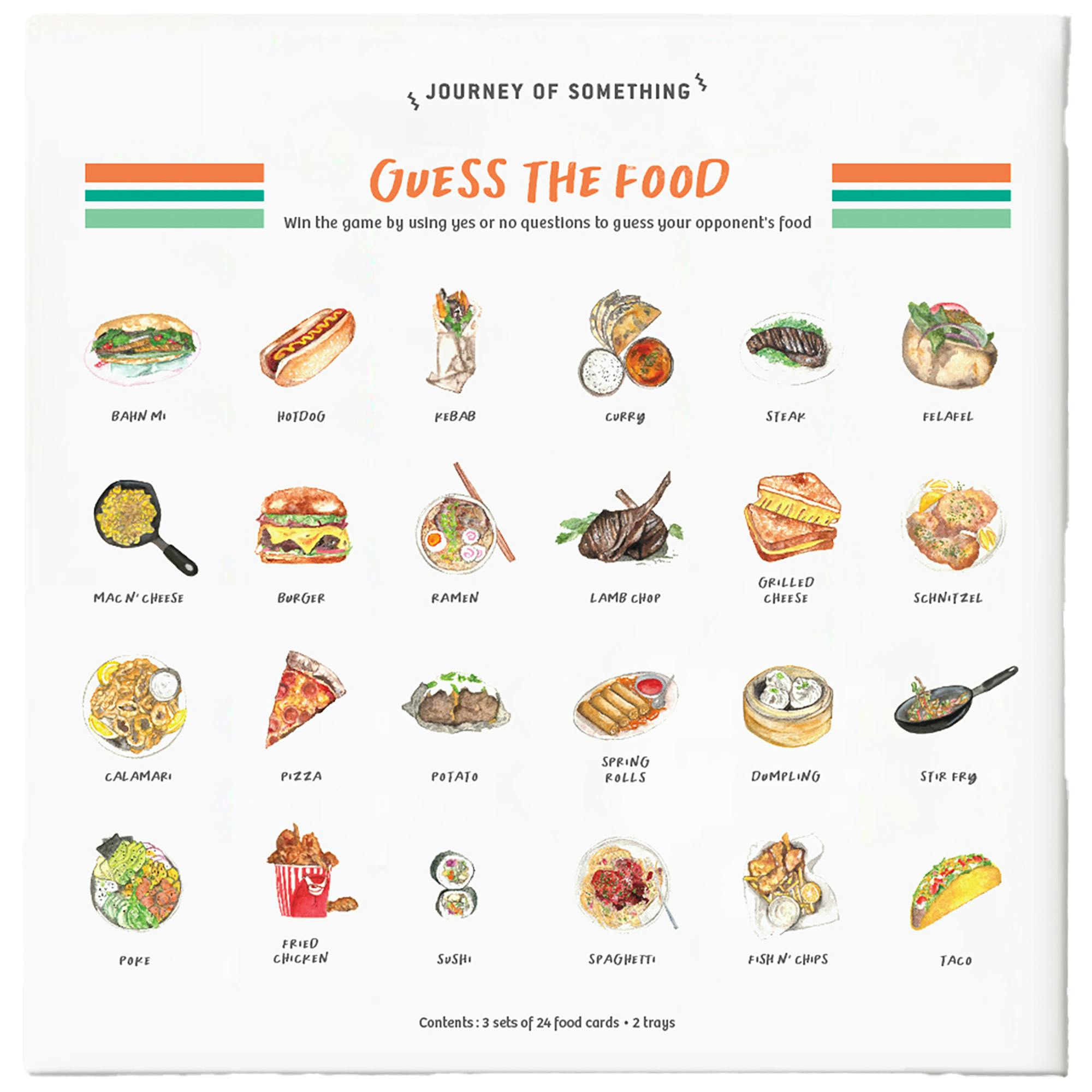 JOS: Guess The Food