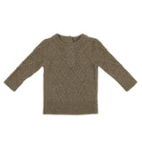 Chunky Cable Knit Ribbed Collar Sweater