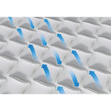 Dura-Beam Deluxe 20" Raised Air Mattress
