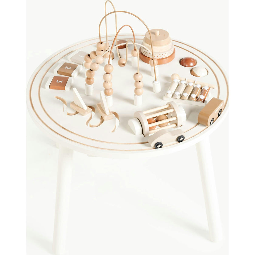 Activity Table