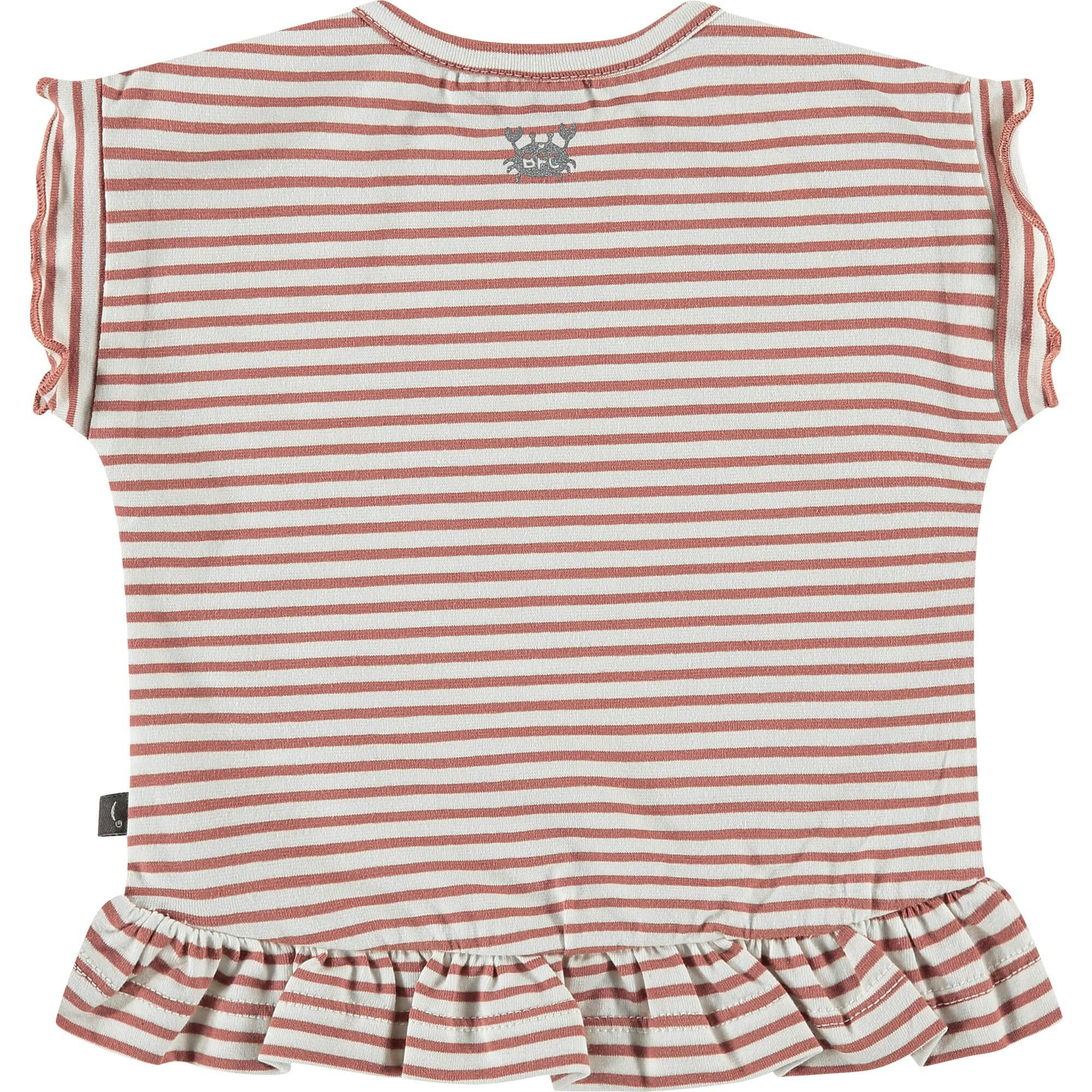 Crew Neck Ruffle Shoulder Peplum Waist Striped Top