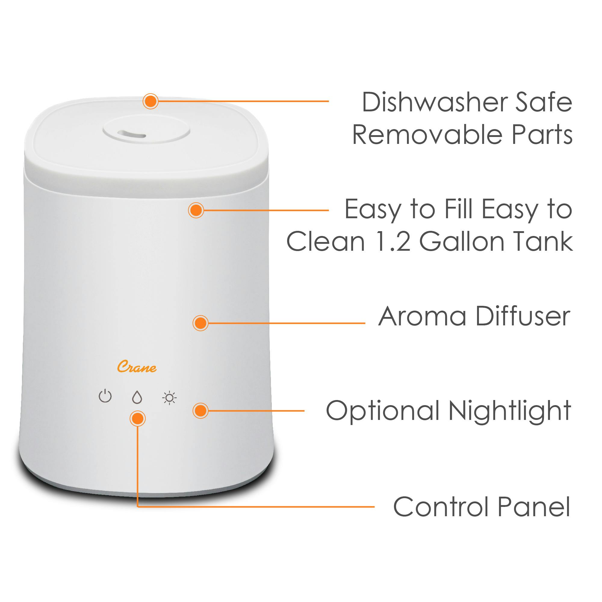 1.2 Gal. Cool Mist Top Fill Humidifier & Aroma Diffuser for Medium to Large Rooms