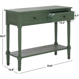 Samantha Console