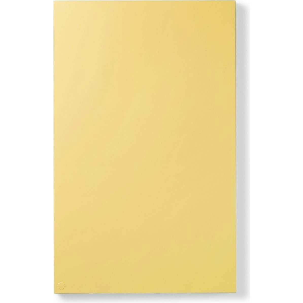 The Storyboard in Butter