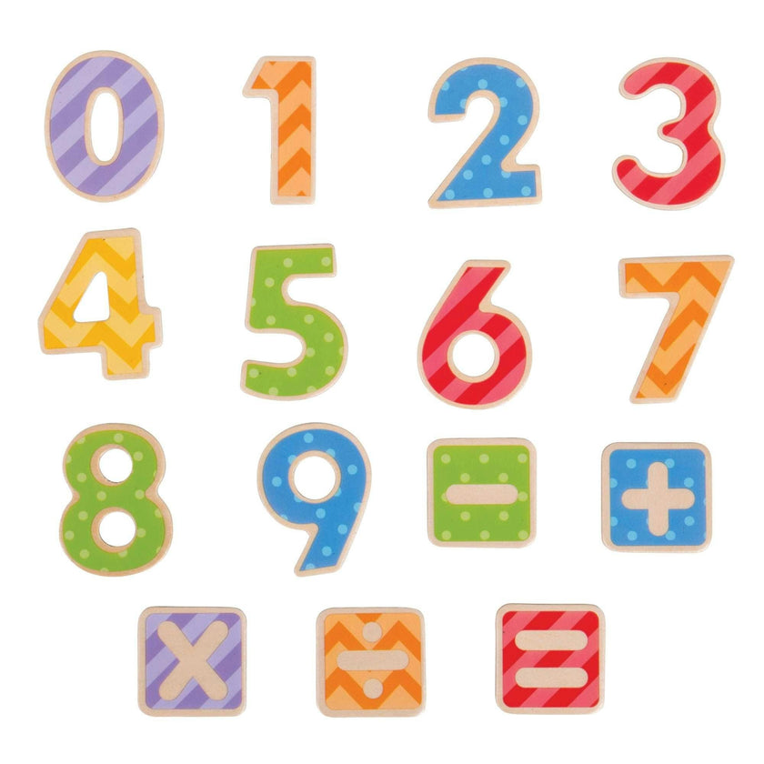 Magnetic Numbers