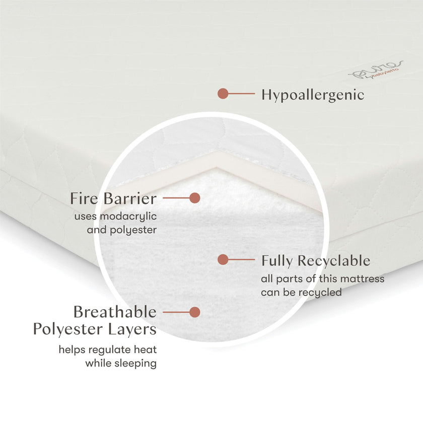 Babyletto Pure Core Midi Crib Mattress w/ Hybrid Quilted Waterproof Cover (Lightweight)