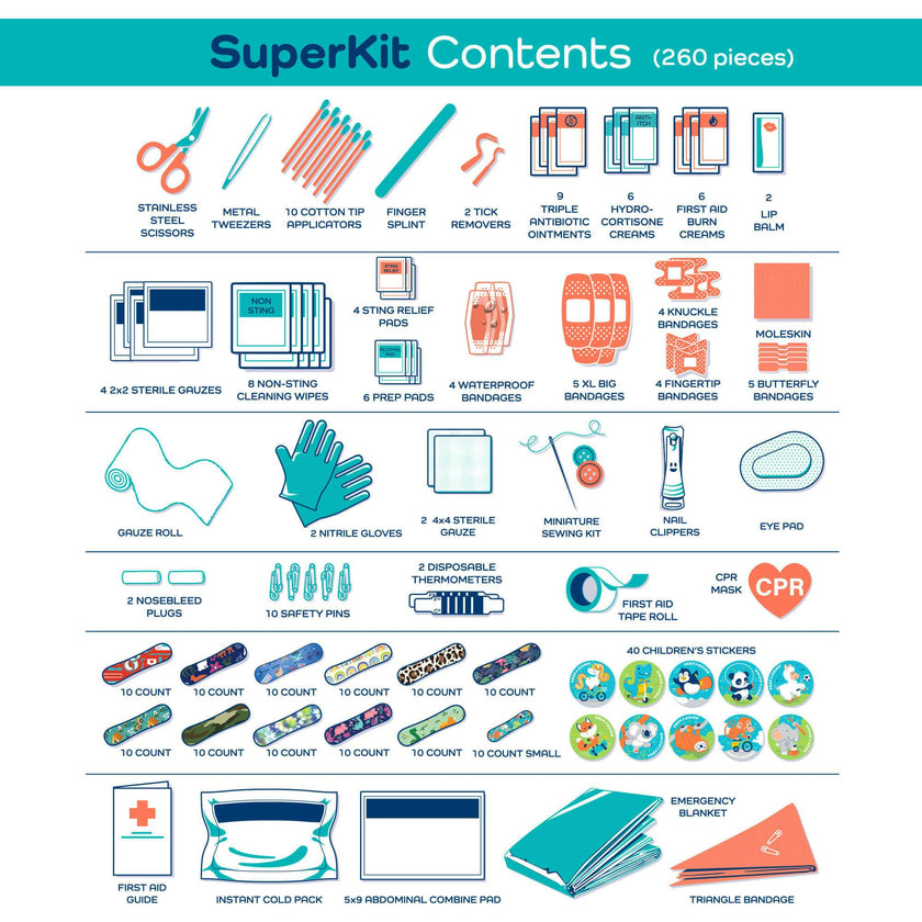 KeepGoing SuperKit