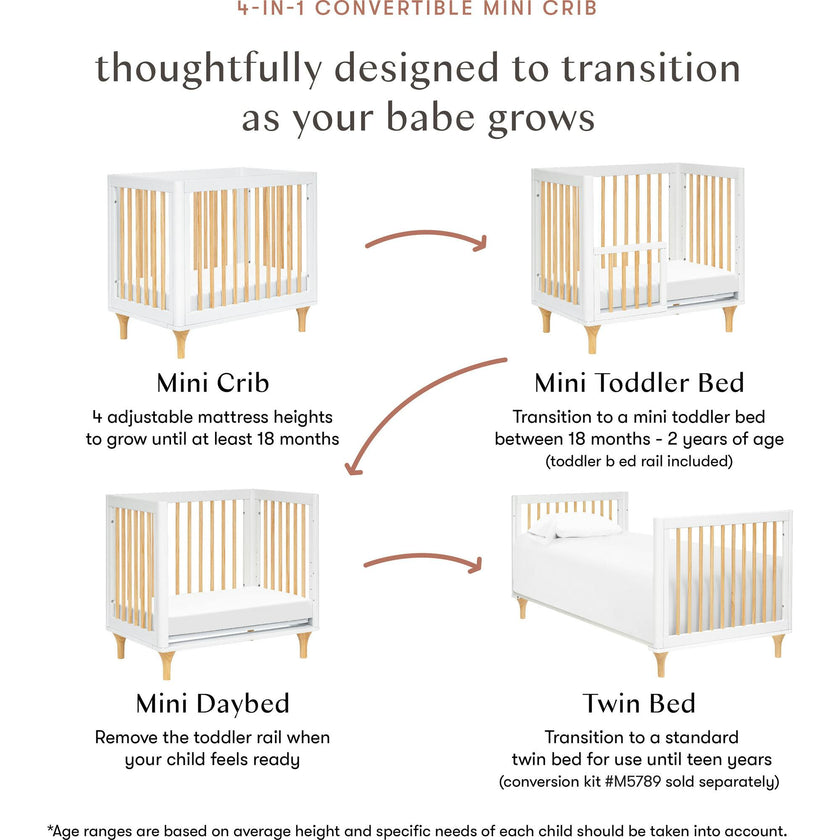Lolly 4-in-1 Convertible Mini Crib and Twin Bed with Toddler Bed Conversion Kit