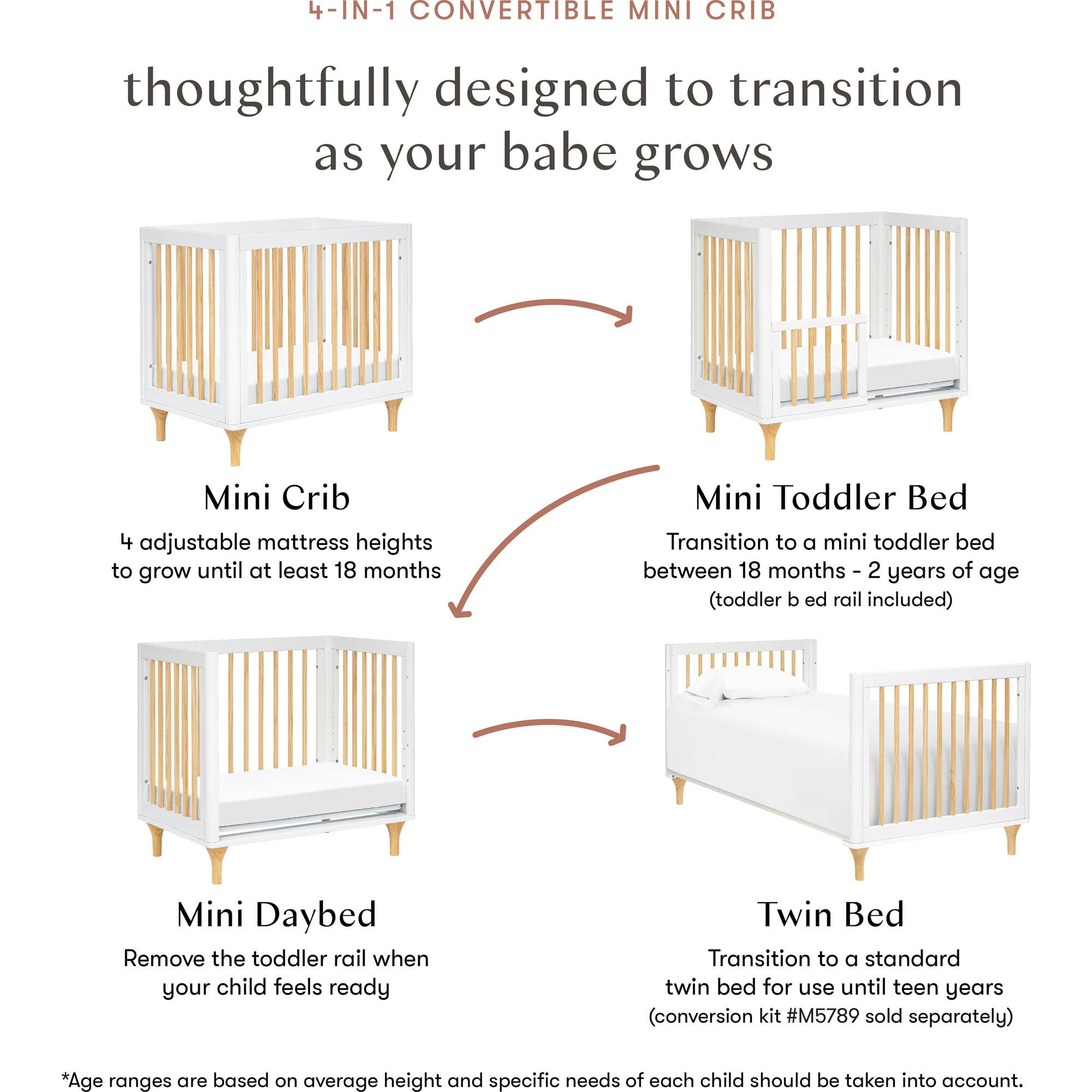 Lolly 4-in-1 Convertible Mini Crib and Twin Bed with Toddler Bed Conversion Kit