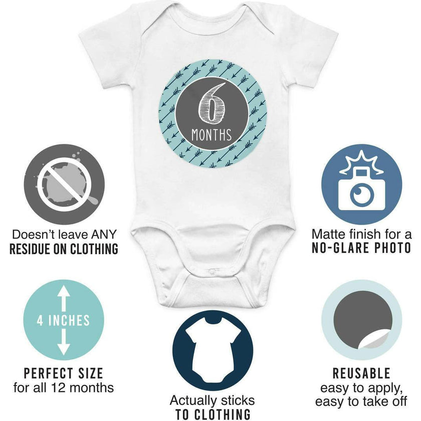 6-Piece Ocean Blue Baby Closet Dividers & 16-Piece Baby Milestone Stickers Baby Shower Gift