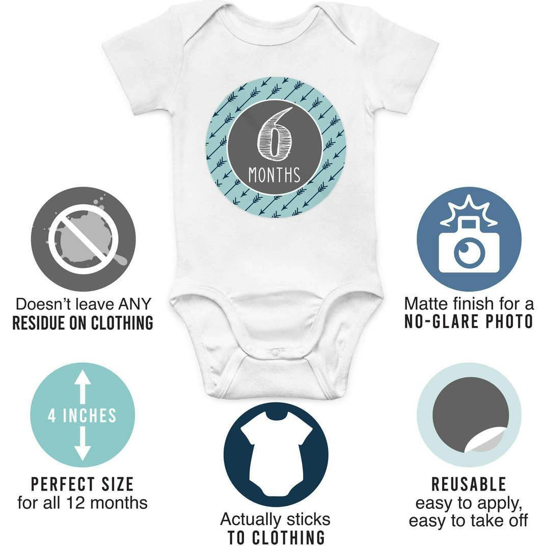 6-Piece Ocean Blue Baby Closet Dividers & 16-Piece Baby Milestone Stickers Baby Shower Gift