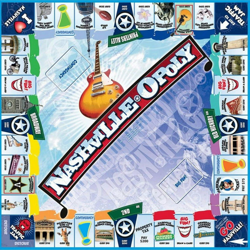 Nashville-opoly